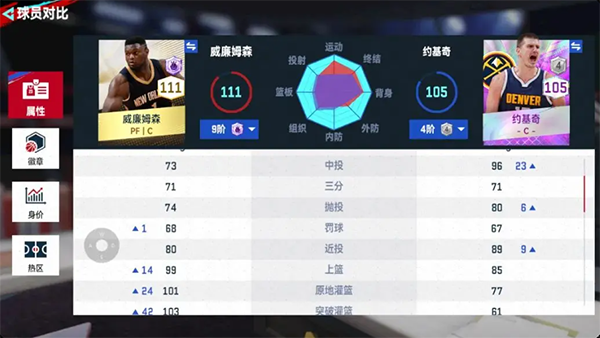 NBA巅峰对决9