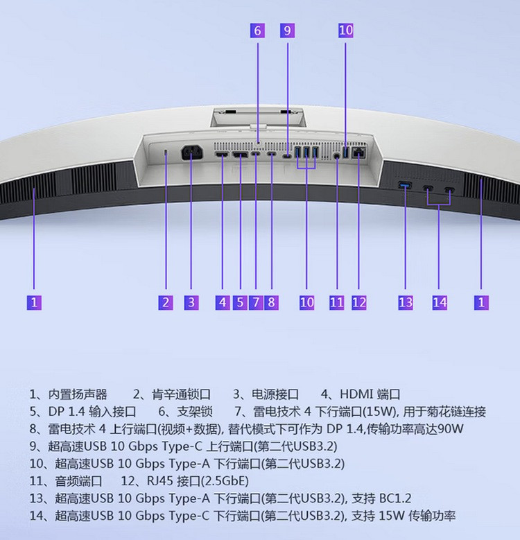 戴尔发布 UltraSharp P3425WE 显示器，4K IPS Black 屏、丰富扩展