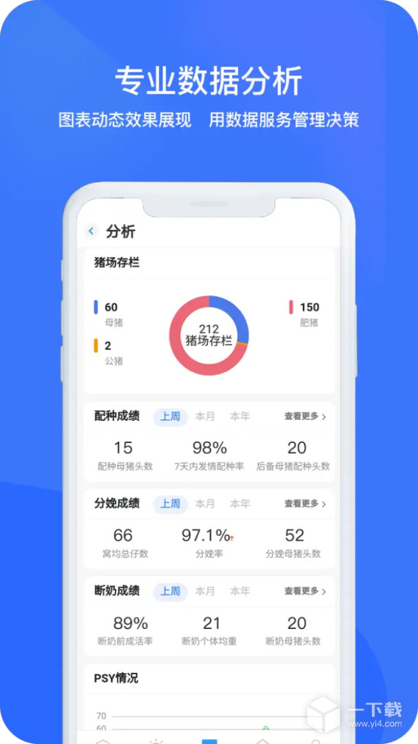 猪联网 v5.10.44.3最新版