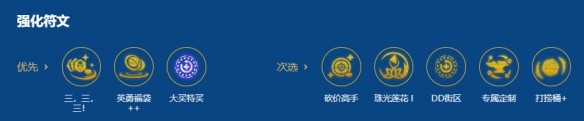 金铲铲之战s16五德玛西亚卡莎阵容玩法教学3