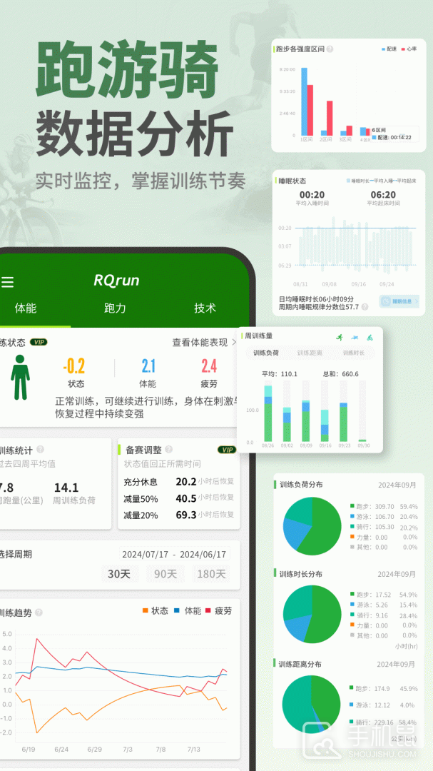 RQ v3.5.1
