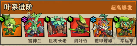 植物历险记