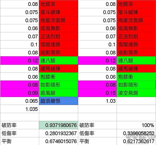 这就是江湖