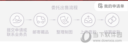  赵涌在线出售流程