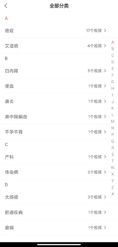 人民好医生app9