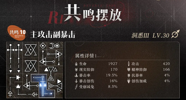 重返未来1999玛尔纱共鸣怎么摆放