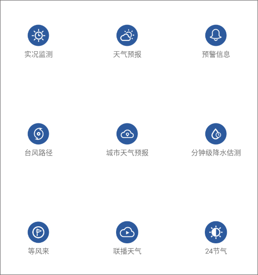 怎么使用截图7