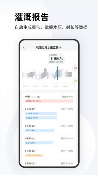 极飞农场软件
