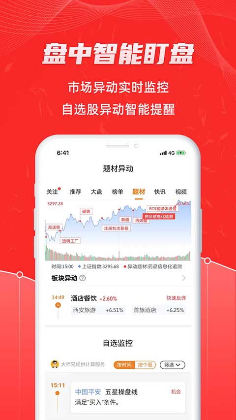 股票通app 6.5.3