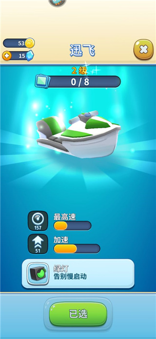 汤姆猫的摩托艇