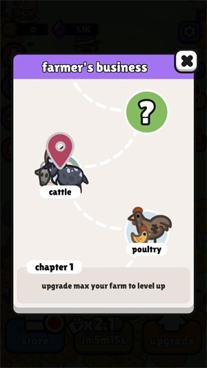 极乐农场大亨图片5