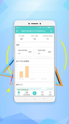 91Trialapp3