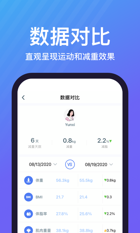 乐轻 v1.5.0.2