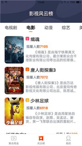 红尘影院美高清视频