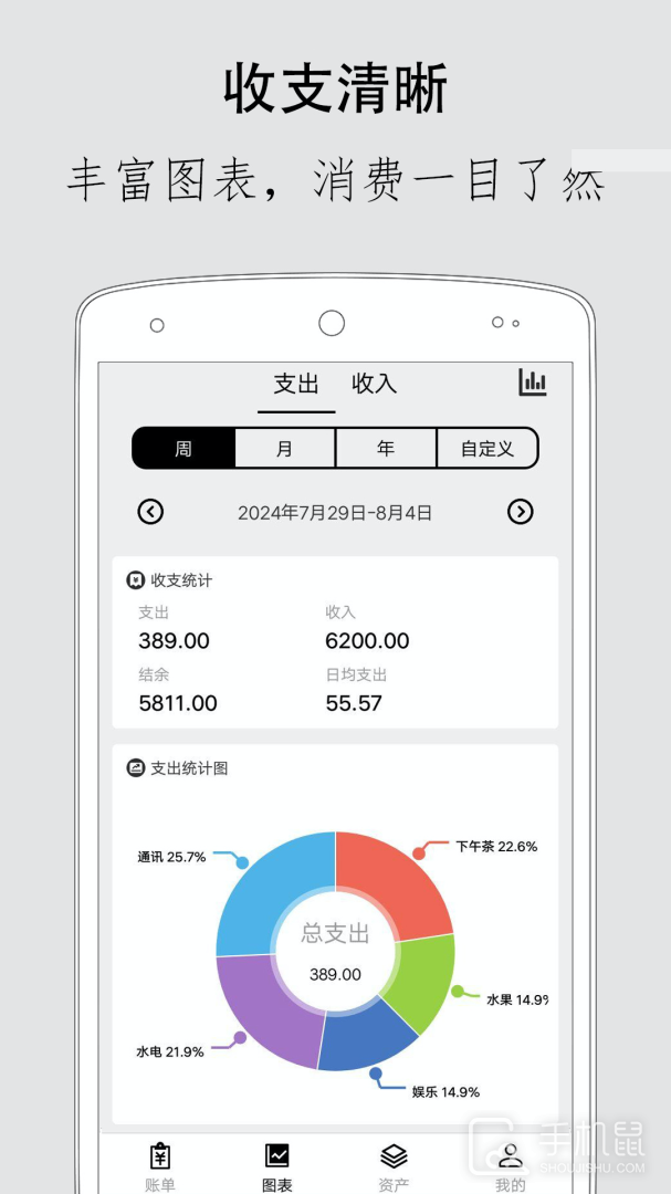 极简记账 v2.6.1