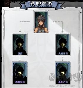 重生之最强输出
