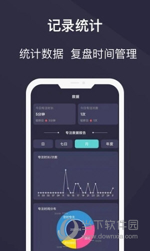 告别手机控APP
