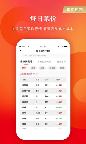 餐饮老板内参app v2.1.15