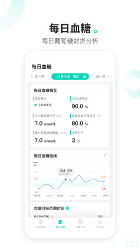 硅基动感app v02.17.00.00