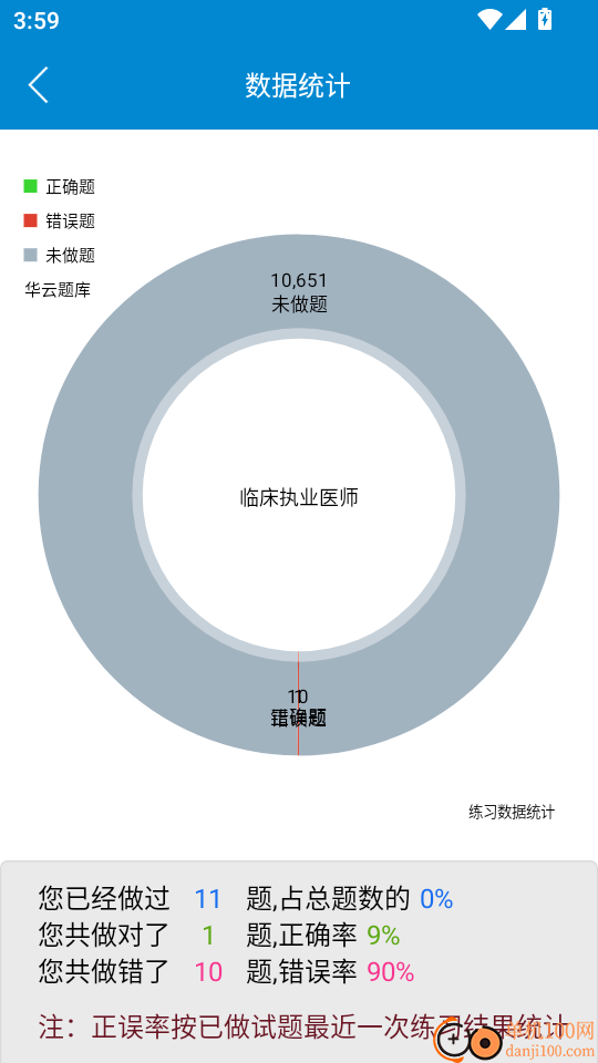 执业医师华云题库软件