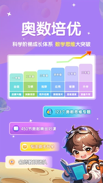 星空思维图片