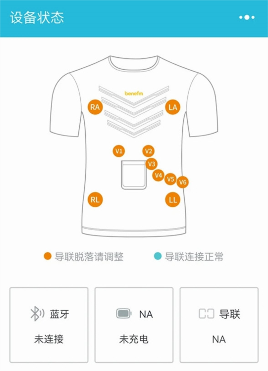 心护士