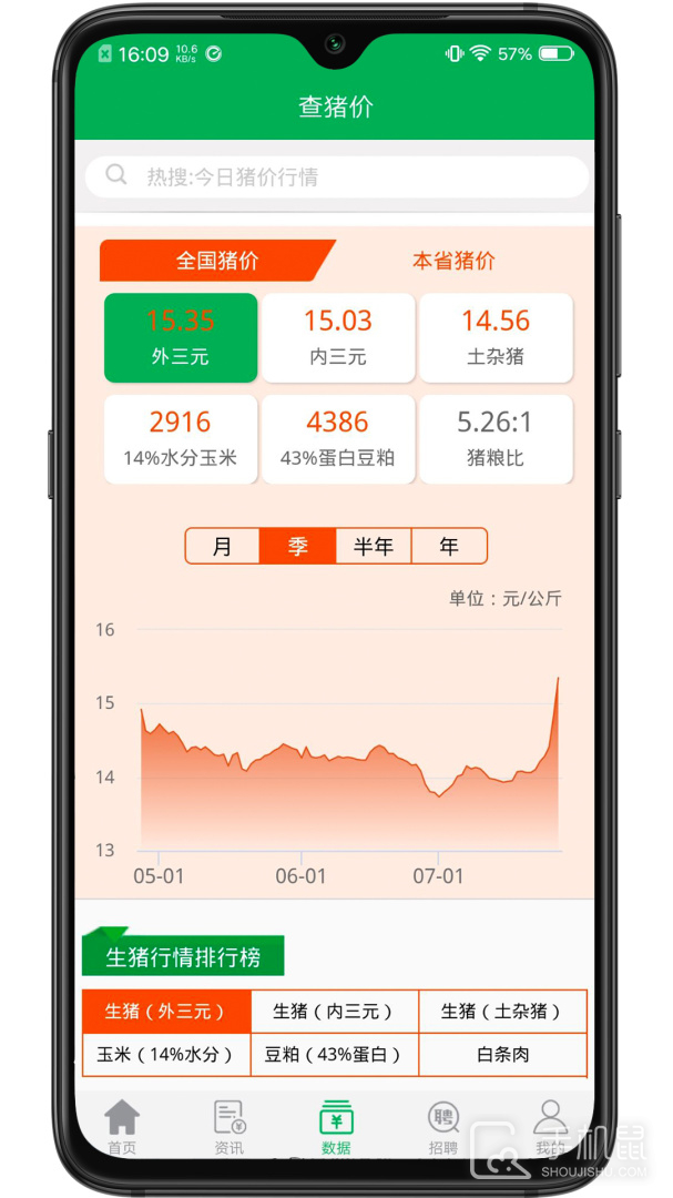猪好多 v2.8