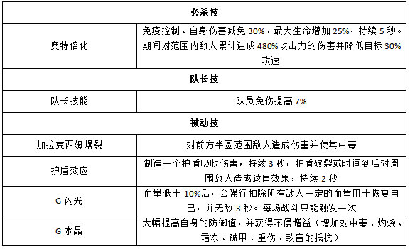 奥特曼王者传奇九游版