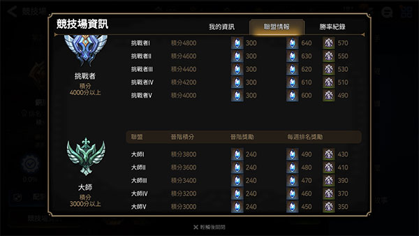 第七史诗九游版