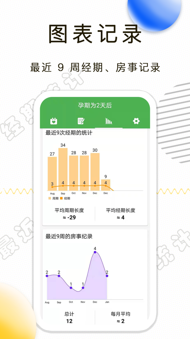 月经期记录 v1.2.28