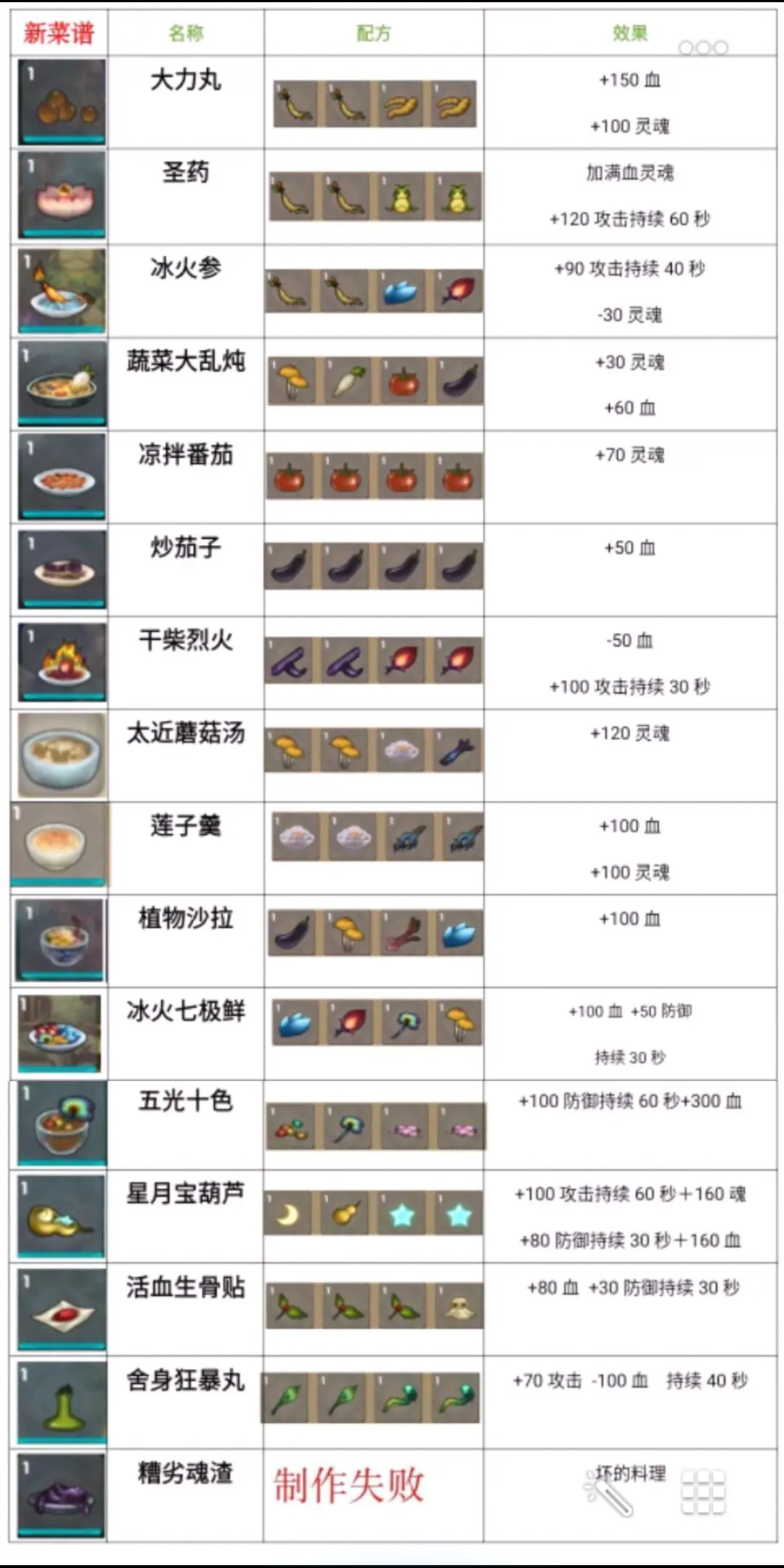 灵魂岛