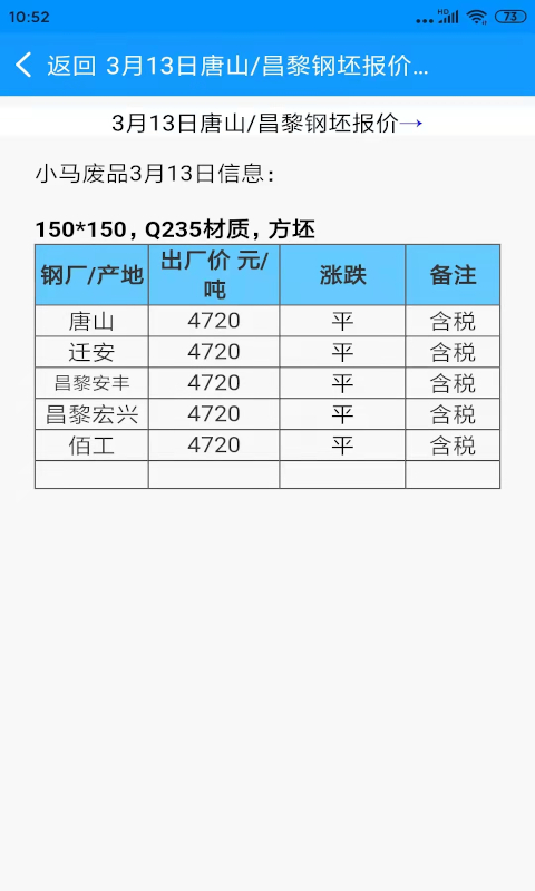 小马废品图片3