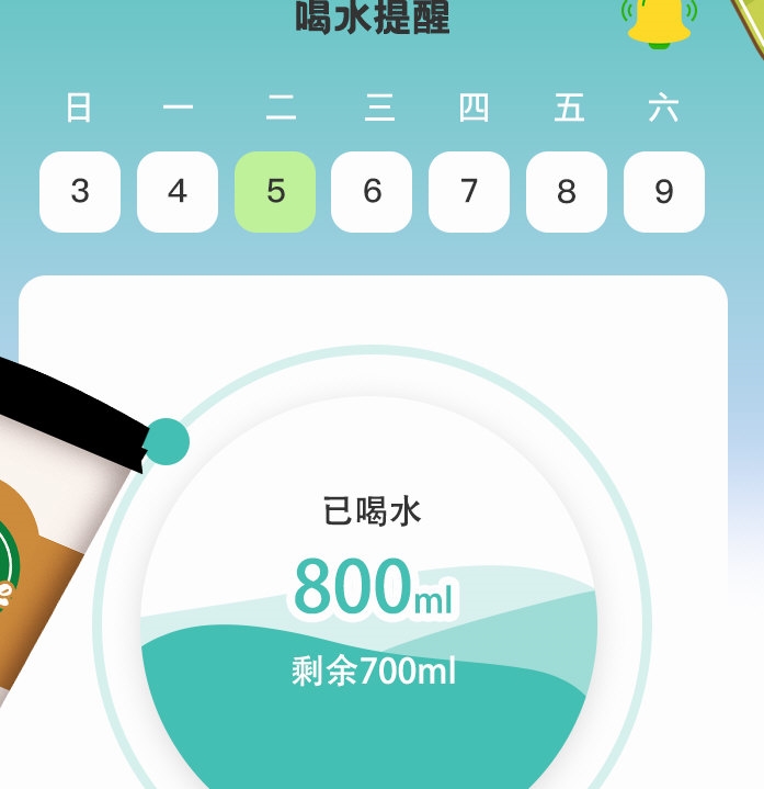 轻断食计食器