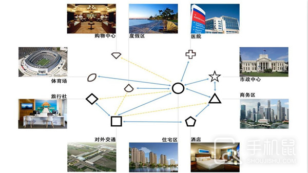 模拟地铁