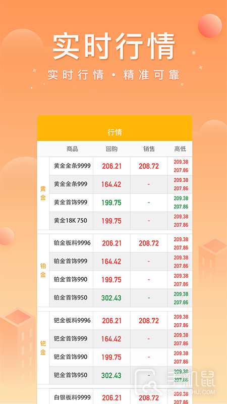 中鑫金 v5.6.3