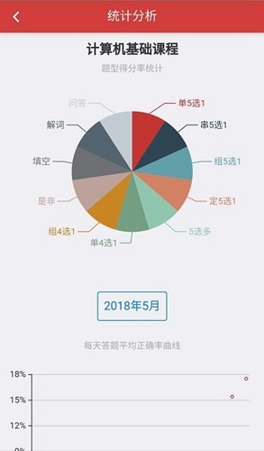 南琼考试系统app v2.3.0