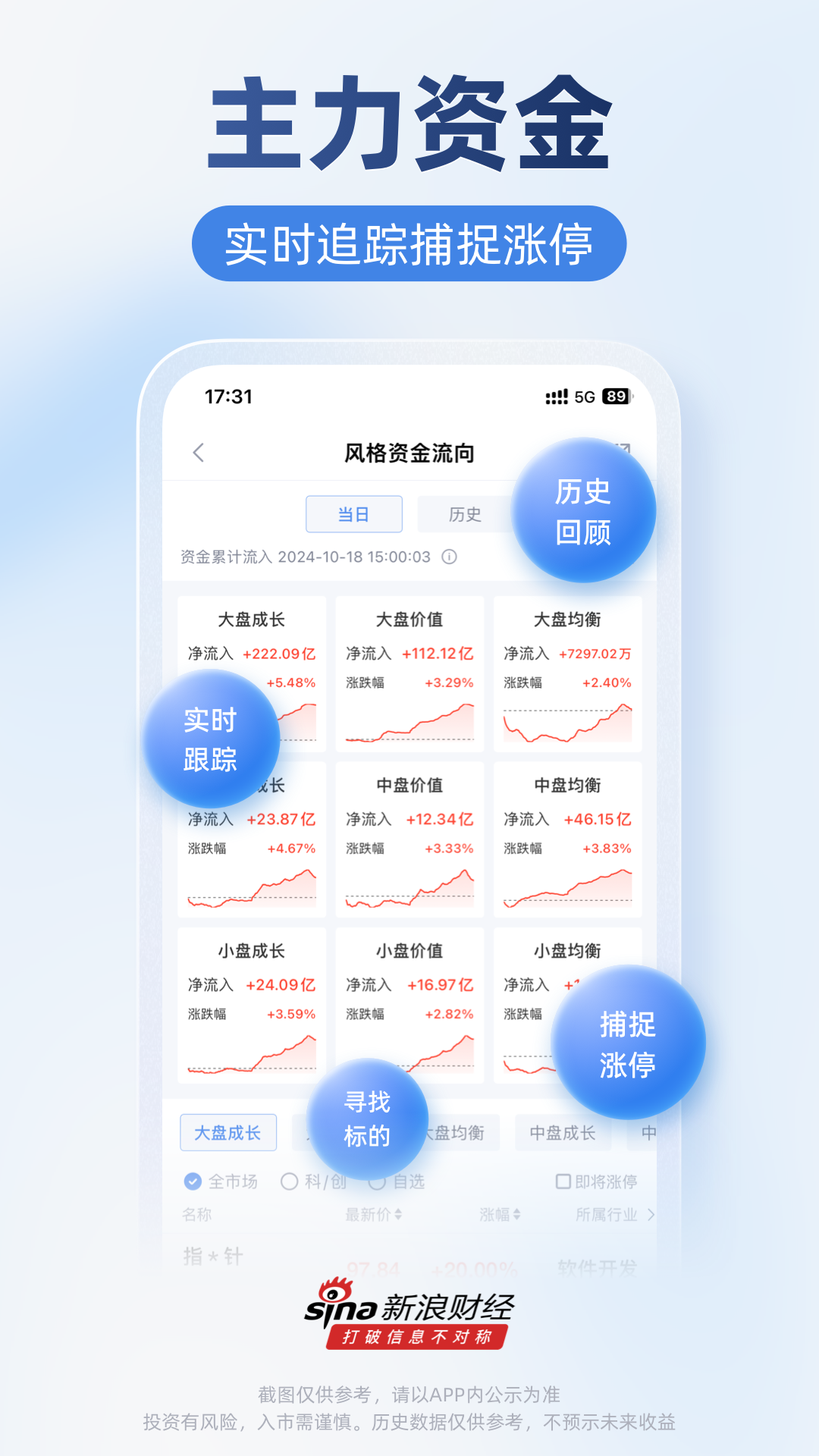 新浪网财经APP vv8.20.0.1安卓版