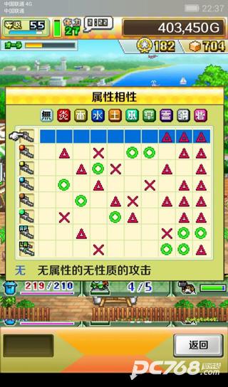 蓝天飞行队物语