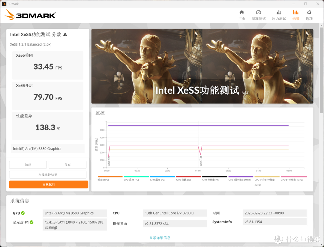 这波真的可以冲，2K甜品卡之蓝戟B580 Photon 12G OC测评