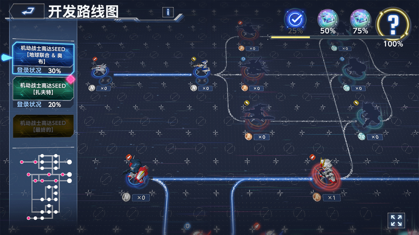 SD高达G世纪永恒
