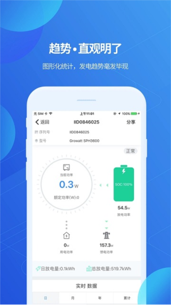 shinephoneƶƶv8.3.0.2