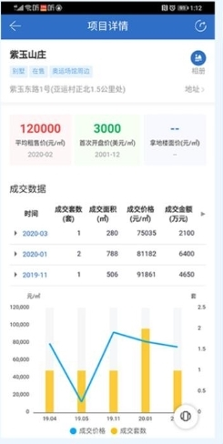 中指云app