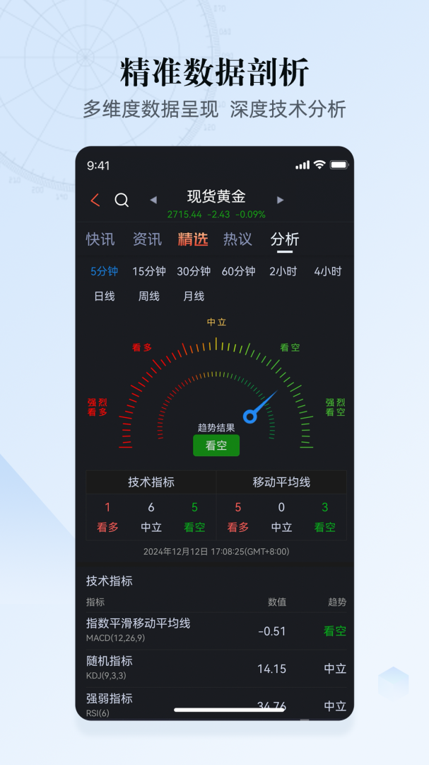 汇通财经 v6.9.3