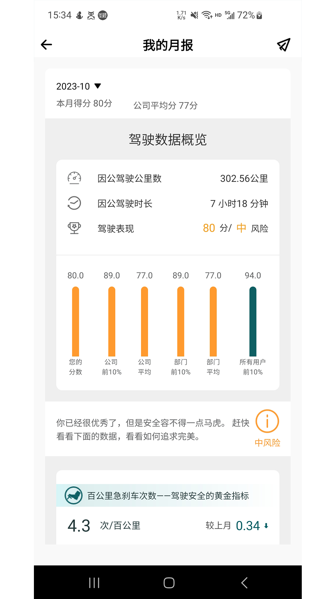 勒夫安驾手机版 v1.1.2.6