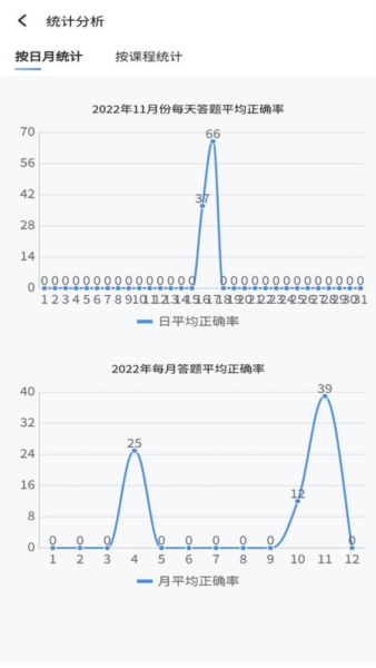 南琼考试系统3