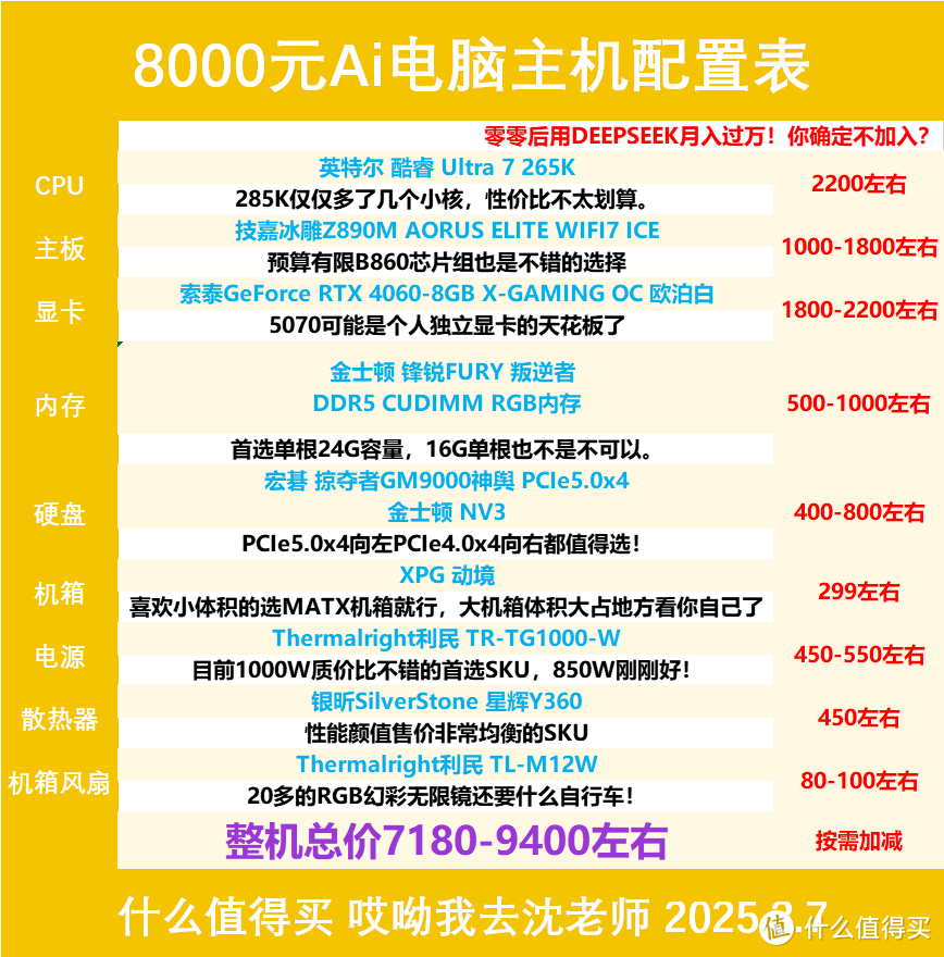 开学季8000档 Ai电脑主机 配件选购指南