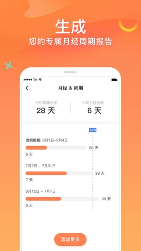 FloMe app图片2