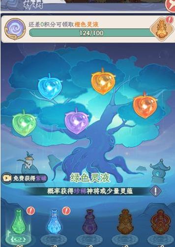 奇遇西行
