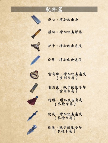 武侠乂手游