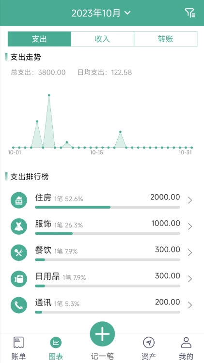 家用记账2